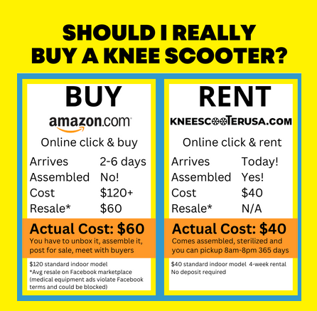 knee scooter amazon