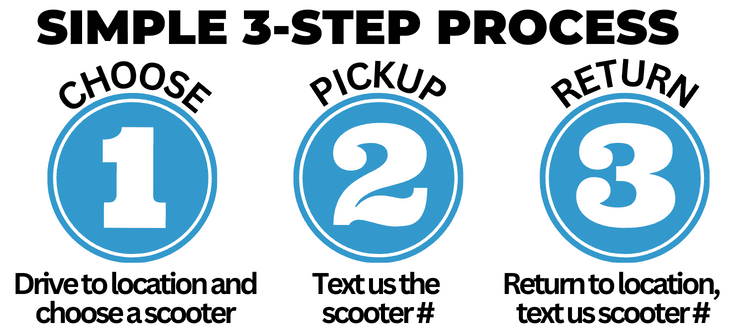 pickup instructions