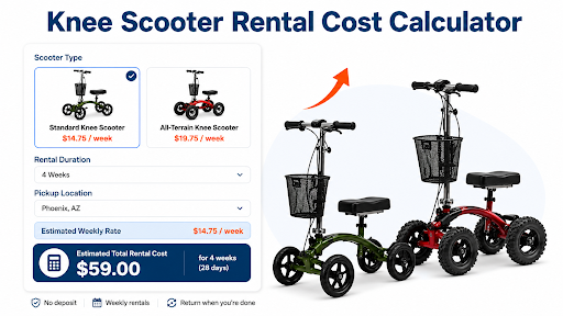 Knee Scooter Rental Cost Calculator